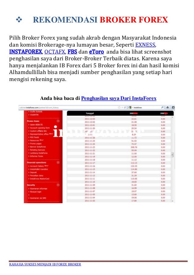 IB Instaforex Indonesia